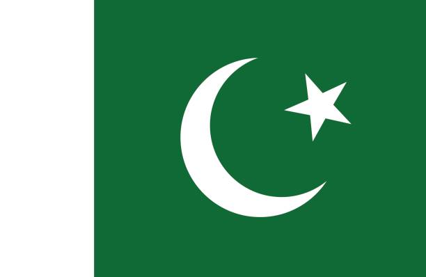 Pakistan Flag Image